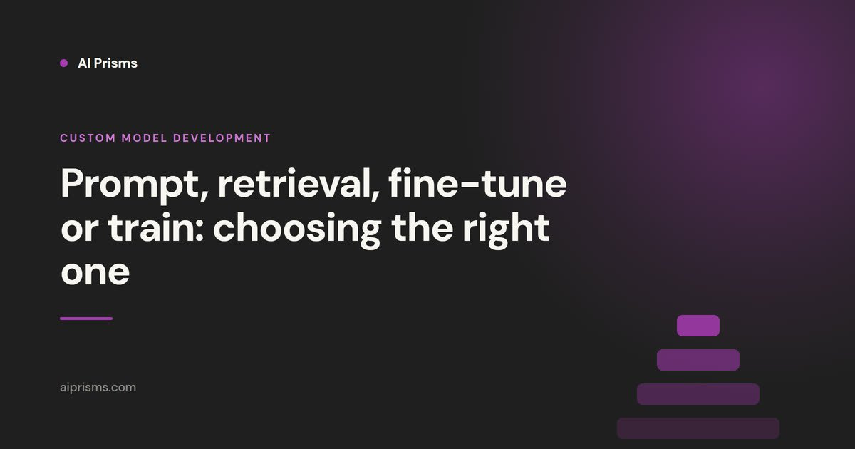 Prompt, retrieval, fine-tune or train: choosing the right one
